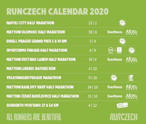 2020 RunCzech.jpg