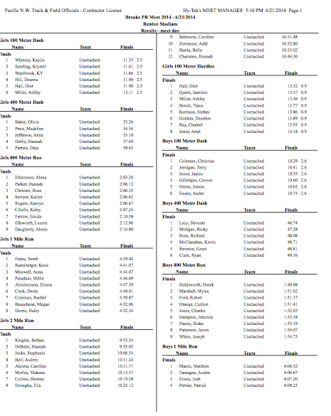 2014 Brooks PR results 1:2.jpg