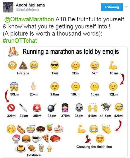 Ottawa Marathon runchat.PNG