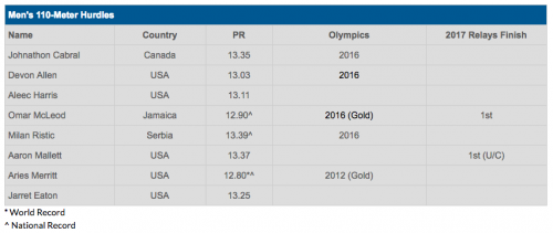 Screen Shot 2018-04-18 at 2.32.15 PM.png