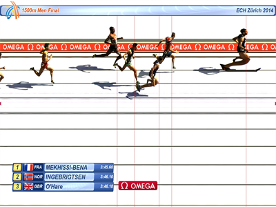 euro1500m.png