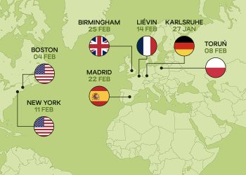 World Indoor Tour calendar grows for 2023