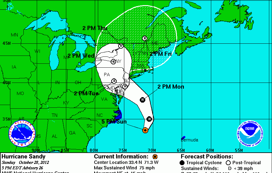 The 2012 NYC Marathon– Ten Years Ago, The Greatest Marathon that Never Was
