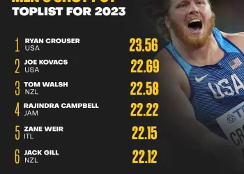 Conversations with Larry: Preview, Day 1, 2023 World Outdoor Athletics Championships