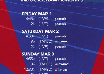 Coffee with Larry, February 27, 2024, Final Thoughts on Ras Al Khaimah, World Indoor Champs Glasgow 2024 is March 1-3, 2024!