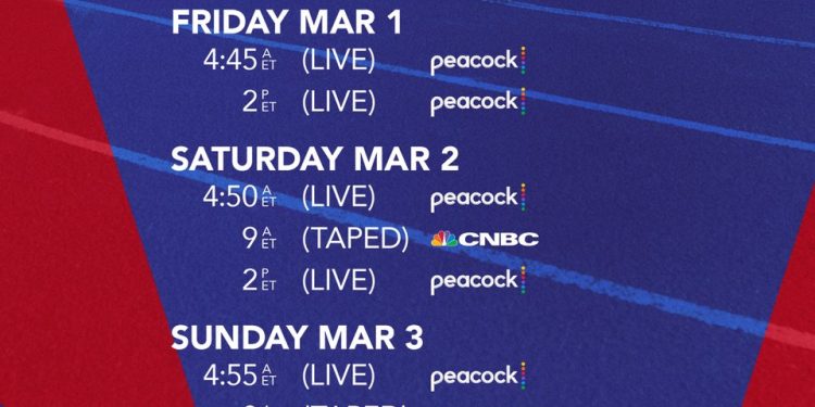 Coffee with Larry, February 27, 2024, Final Thoughts on Ras Al Khaimah, World Indoor Champs Glasgow 2024 is March 1-3, 2024!