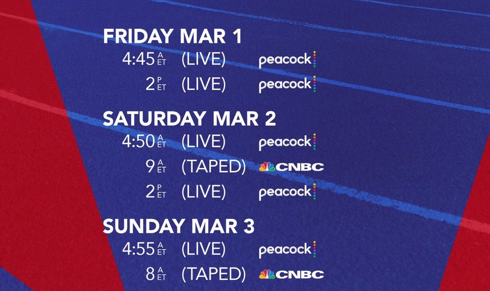 Coffee with Larry, February 27, 2024, Final Thoughts on Ras Al Khaimah, World Indoor Champs Glasgow 2024 is March 1-3, 2024!