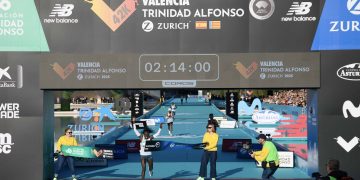 Joyciline Jepkosgei runs 2:14:00 WL/CR at Valencia, defeats Peres Jepchirchir