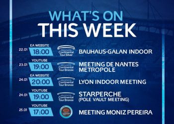 European Athletics Week of Indoor Meetings (January 19-25, 2026) with FREE Streaming Video!