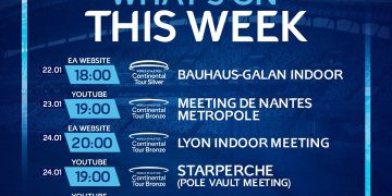 European Athletics Week of Indoor Meetings (January 19-25, 2026) with FREE Streaming Video!
