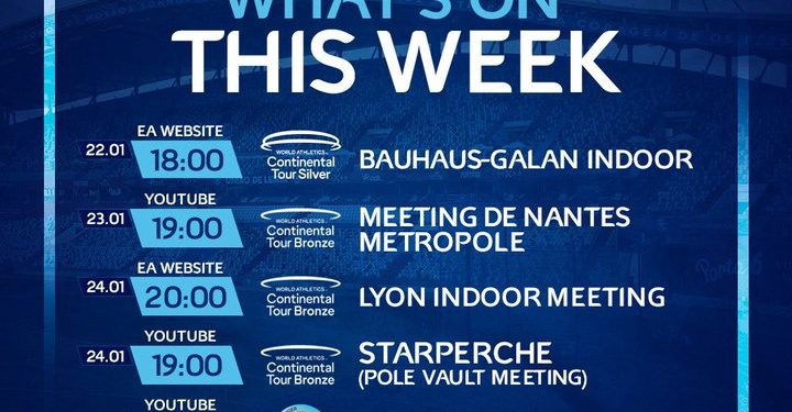 European Athletics Week of Indoor Meetings (January 19-25, 2026) with FREE Streaming Video!